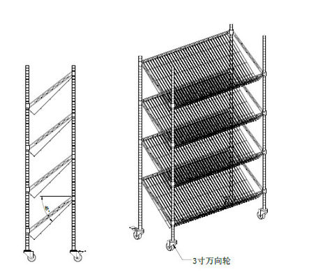 Chrome Slanted Wire Shelving For Warehouse With 5 Inch Polyurethane Casters
