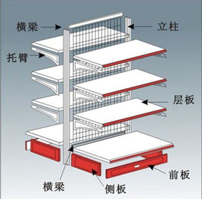 Cold Roll Steel Supermarket Display Racks Four Layers For Beverage