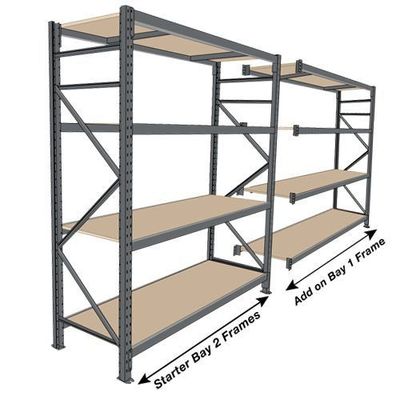 5 Tiers Metal Long Span Bulk Storage Shelving For Pharmacy Industry
